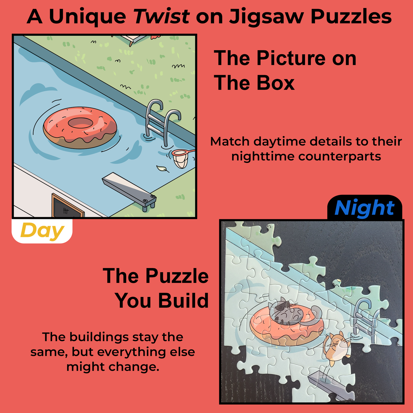 1000 Piece Jigsaw Puzzle – Box Shows Day, Puzzle Reveals Night | Time Warp Puzzle: Purrfect Party