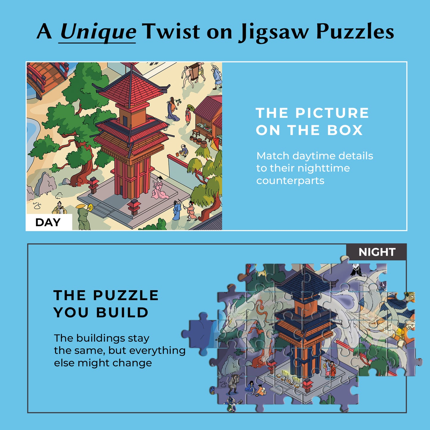 1000 Piece Jigsaw Puzzle – Box Shows Day, Puzzle Reveals Night | Time Warp Puzzle: Obon Festival