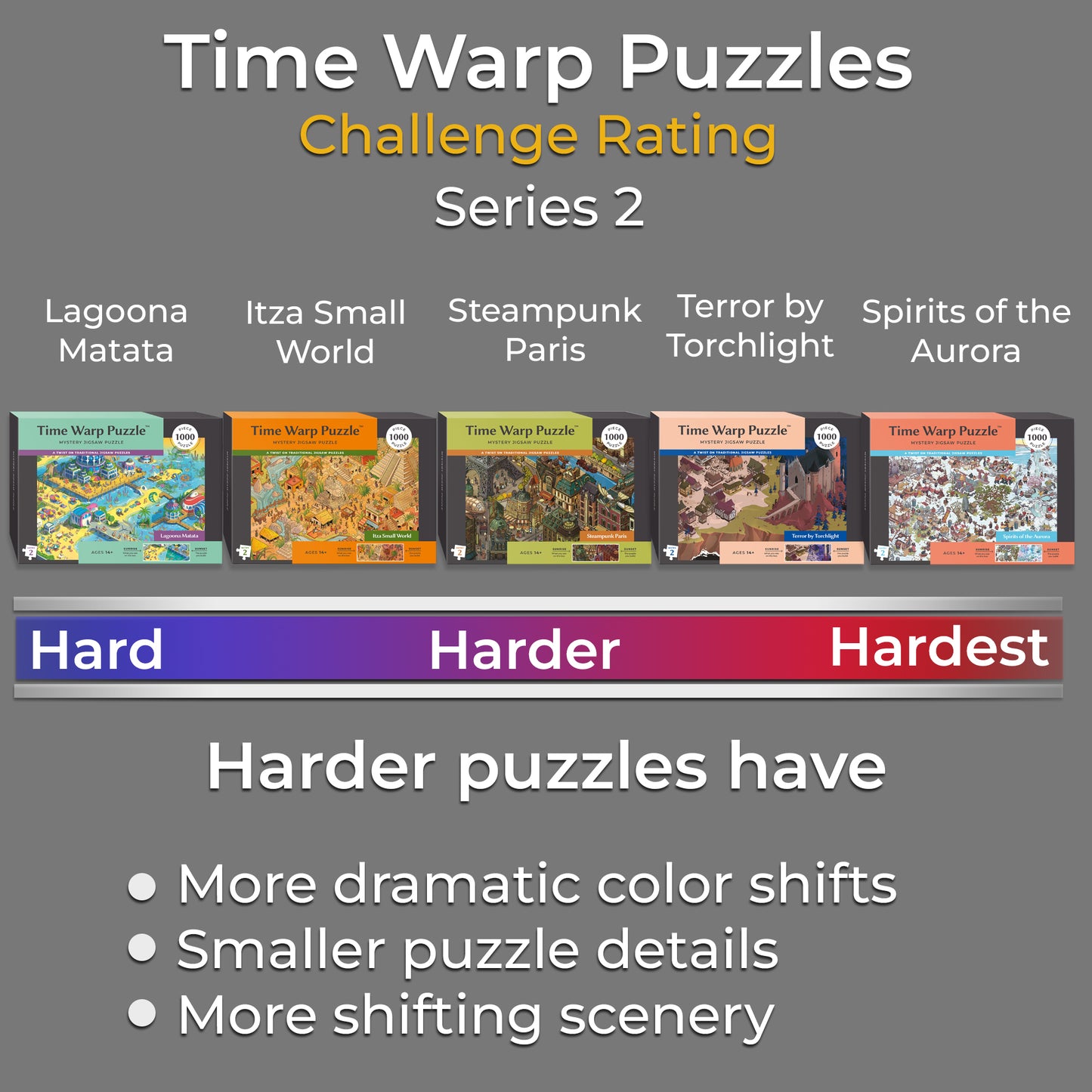 1000 Piece Jigsaw Puzzle Collection – Box Shows One Scene, Puzzle Reveals Another | Time Warp Puzzles Series Two 5 Puzzle Bundle