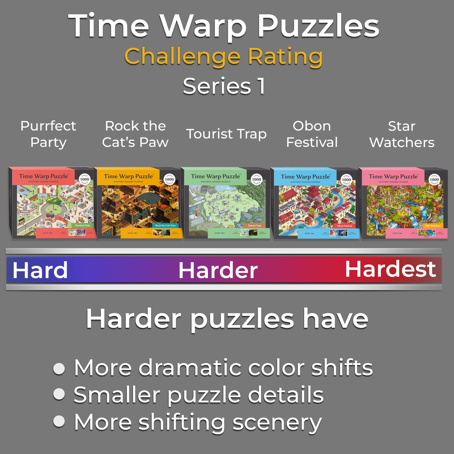 1000 Piece Jigsaw Puzzle Collection – Box Shows One Scene, Puzzle Reveals Another | Time Warp Puzzles Series One 5 Puzzle Bundle